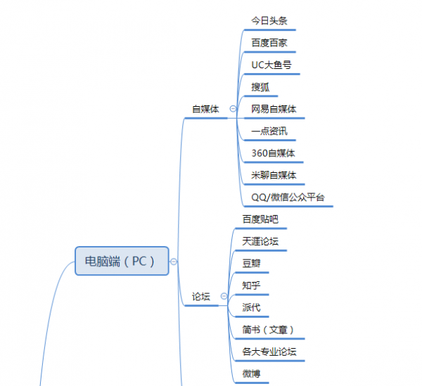 赚享客怎么做？如何做到日收入8000+的方式！