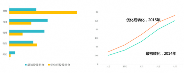 QQ截图20170620102429