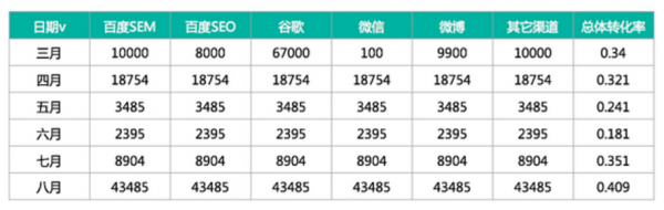 QQ截图20170620102438