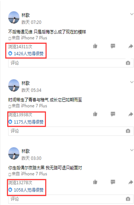 半年新增过百万，激活成本不到2块，我是如何通过qq空间大号推广实现的