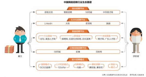 姚劲波“升职”记：创业12年 40岁的他身家百亿美元