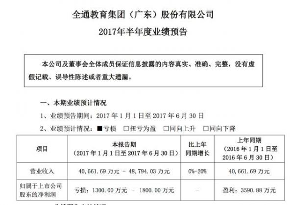 它曾是“A股第一高价股” 今天股价跌至10.31元控股股东还被立案调查了