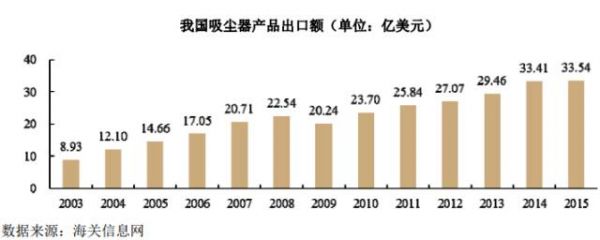 营收净利两年翻四倍 又一“淘品牌”赶赴IPO