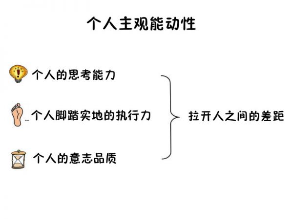 个人进行内容创业赚钱的经验分享