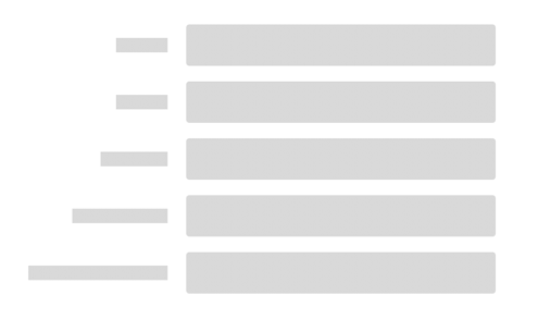 uisdc-table-20170808-11