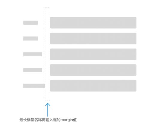 uisdc-table-20170808-10