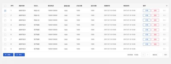 uisdc-table-20170808-4