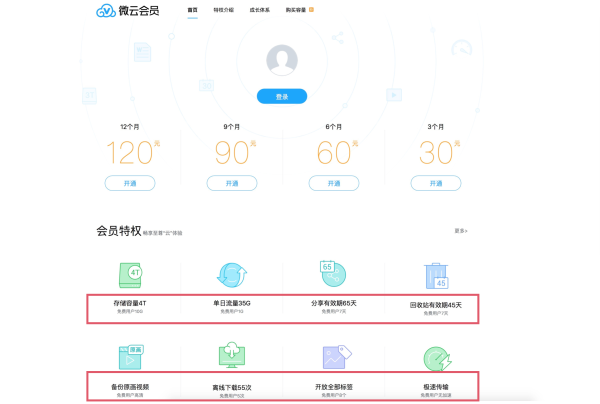 会员中心如何设计，用户才会买单？