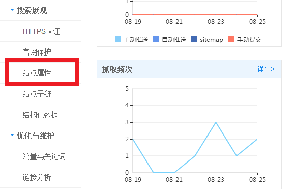 SEO大事件：百度站长平台推出