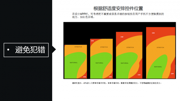 反馈提示形式总结与设计要点浅析