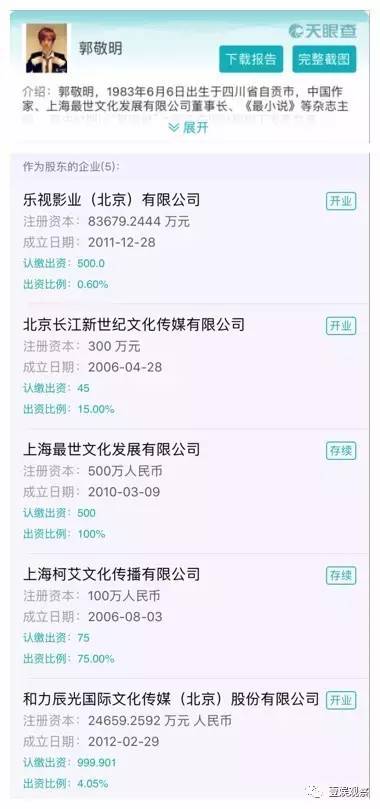 郭敬明的文娱帝国：21亿电影票房与6家文化公司法人