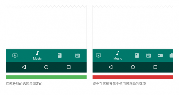 高手帮你学规范！IOS版和安卓的规范解析之底部标签导航