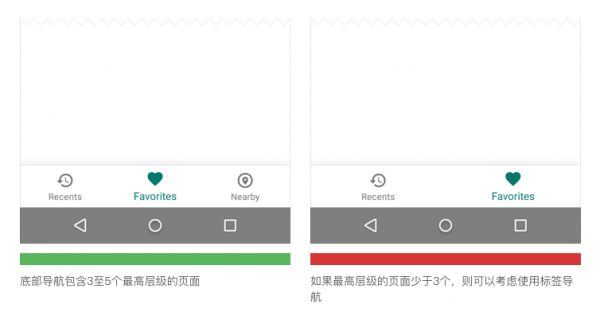 高手帮你学规范！IOS版和安卓的规范解析之底部标签导航