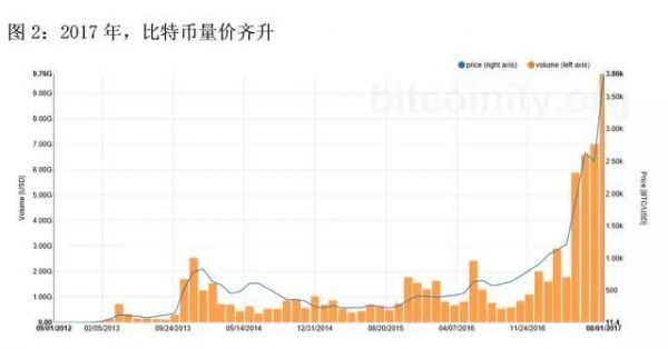 半年融资26亿，涉及逾10万人，专业人士直呼：看不懂