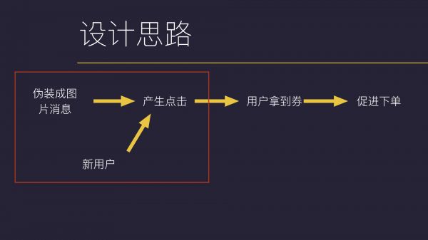 从红包设计逻辑，看饿了么、美团外卖的各自烦恼