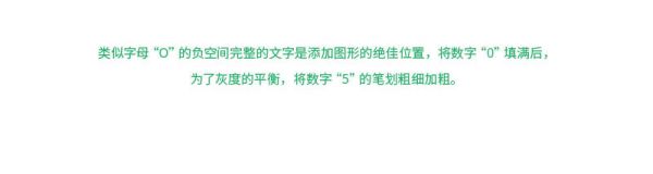 想设计出吸引视线的标题？来学这些好用的文字组合技巧