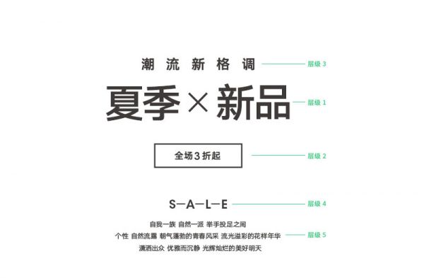 想设计出吸引视线的标题？来学这些好用的文字组合技巧