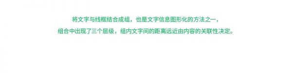 想设计出吸引视线的标题？来学这些好用的文字组合技巧