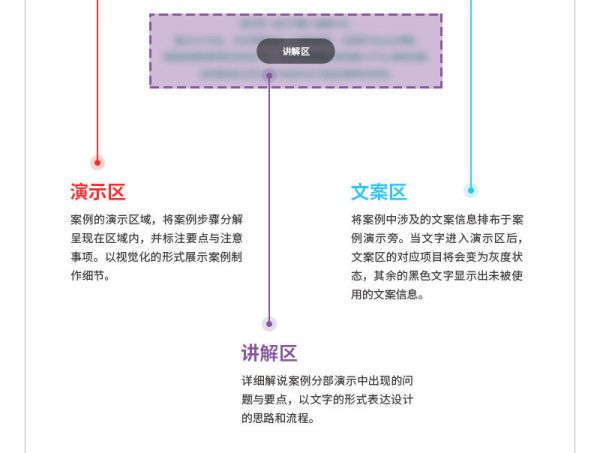 想设计出吸引视线的标题？来学这些好用的文字组合技巧