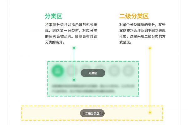 想设计出吸引视线的标题？来学这些好用的文字组合技巧