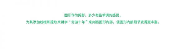 想设计出吸引视线的标题？来学这些好用的文字组合技巧