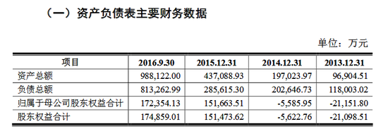 拉卡拉IPO中止：此前曾为首家盈利1年即申请上市企业