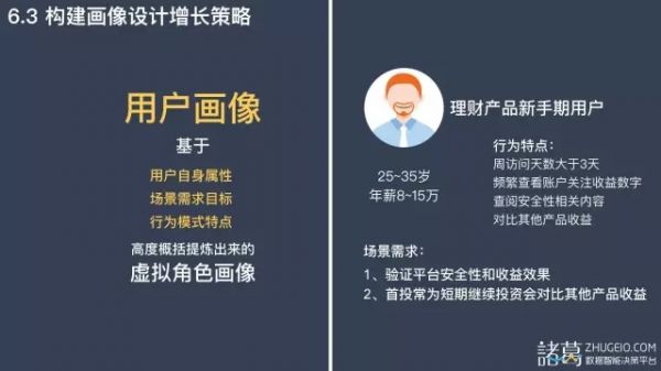 做好精细化运营，从「用户分层的同期群衡量表」开始