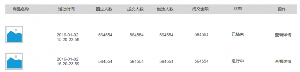 玩到天际：当AI遇上了购物车营销产品