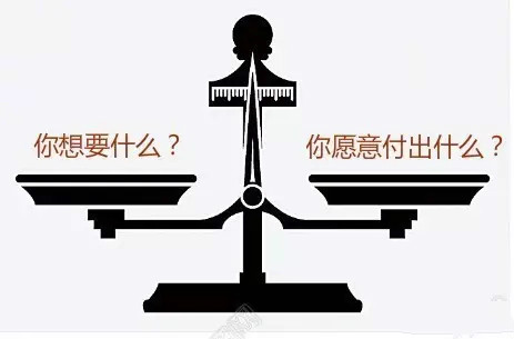 为什么你的内容运营很低效？因为你没有搞懂这个！