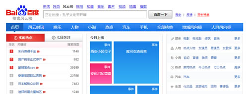 详解蜘蛛池的外推方法与技巧 经验心得 第2张