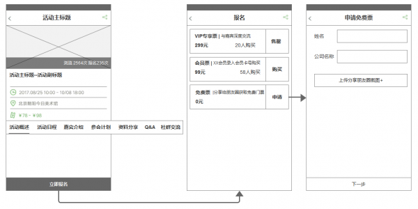 互联网产品设计背后的心理学06：利用“执行意向”影响自由意志