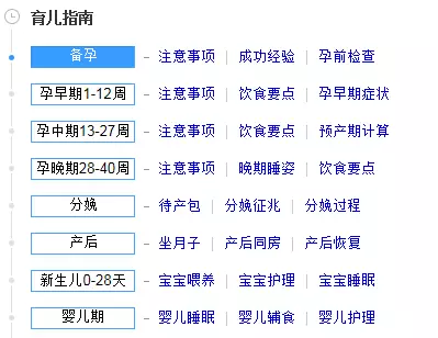 事件主题的顺序关系