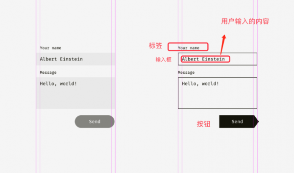 用户界面设计中的视觉差异