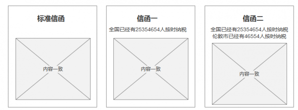 心理学与产品设计02：你就是会被周围的人影响