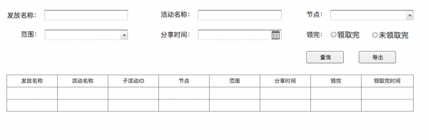 优惠券的设计指南（五）：数据系统篇