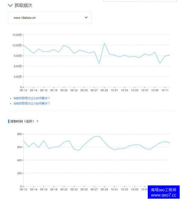  河南seo:API已改变SEO的玩法，不懂只能转行