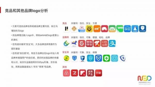 网易资深设计师：如何建立可信赖的品牌形象？