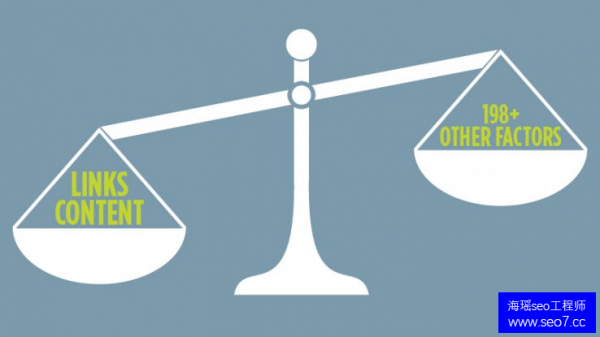 济南seo培训:别再盯着 200+ 条因素不放了！给 SEO 做个减法吧