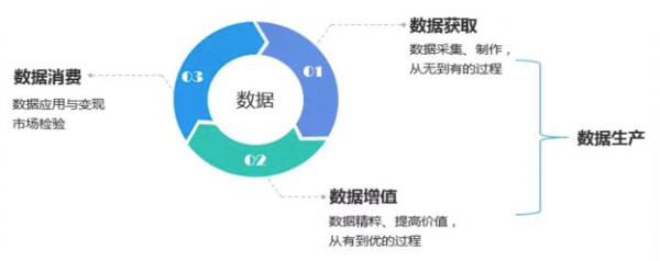 监控告警产品专题（1）：企业级监控产品设计基础