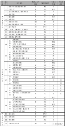 精简有货：给你一份社群运营方案