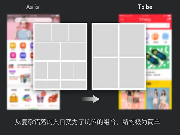Tmall天猫APP新版设计，给我们带来了哪些设计启示