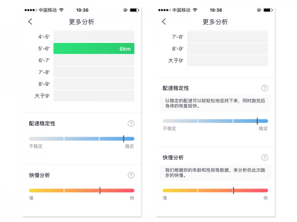 如何设计优秀的弹出框？这儿有一份全面总结！