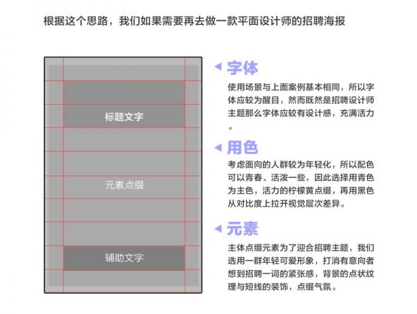 如何把设计技巧融入进用户体验？来看高手的方法！