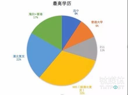 认识“反身性”：投资者都应该避免的一种思维
