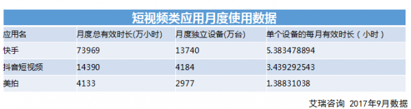 从10个版本，看今日头条迭代