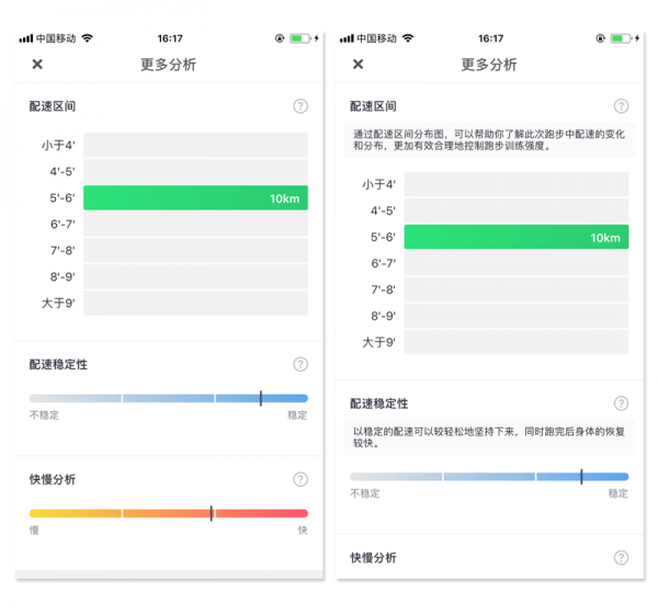 弹框体系总结：模态弹框和非模态弹框