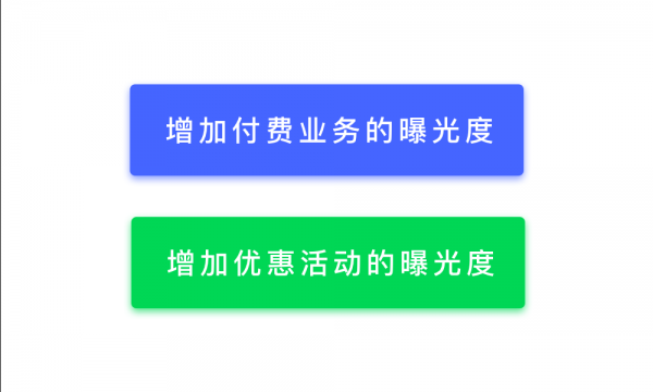 提升产品增值服务的收益，要满足5个路径