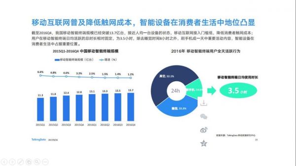 关于爱奇艺粉丝社区：泡泡的体验与新功能设想