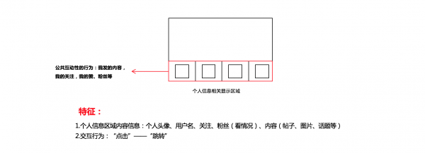 关于OPPO社区中“我的”页面设计的几点心得