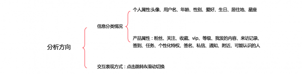 关于OPPO社区中“我的”页面设计的几点心得